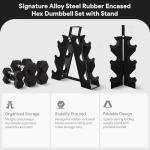 BalanceFrom Fitness Signature Alloy Steel Rubber Encased Hex Textured Dumbbell Workout Set w/Rack and 3 Pairs of 5, 10, and 15 Pound Weights, Black