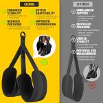 Ayombo Adjustable Pull Up Assistance Resistance Bands