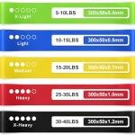 5-Level Resistance Bands Set for Home Workouts