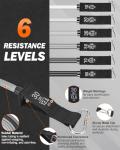 Zacro Heavy Resistance Bands for Home Workouts