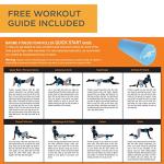 Maximo Fitness High Density Foam Roller 15cm x 45cm