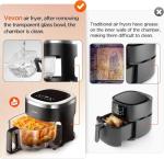 6-in-1 Glass Air Fryer with 4.5 QT Capacity