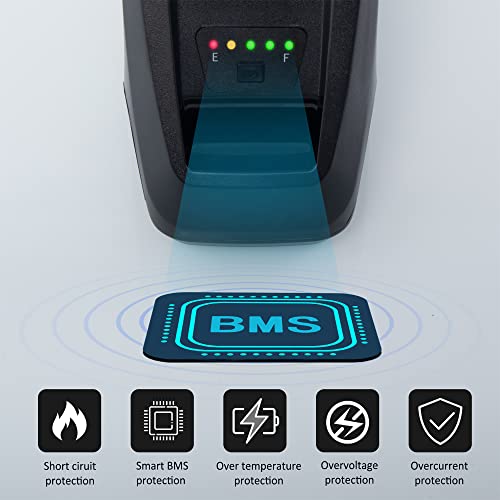 Lithium-Ion Ebike Battery for 200-1500W Motor (36V 10Ah)