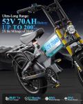 ANIIOKI 5400W Dual Motor Electric Fat Tire eBike