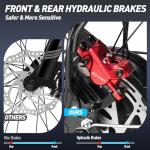 5000W Dual Motor 52V eBike - 100 Mile Range