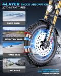 ANIIOKI 5400W Dual Motor Electric Fat Tire eBike