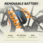 GREATWORK 4000W Dual Motor Electric Bike, 40MPH
