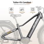 Heybike Alpha 1500W Mid-Drive Electric Bike
