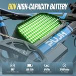 Powerful 5000W Dual Motor Adult Fat Tire Ebike