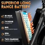 SISIGAD 1500W Electric Mountain Bike with 20x4 Tires