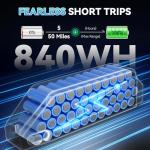 EGGKING C200 All-Terrain Fat Tire E-Bike