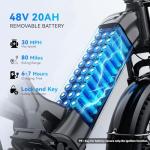 Cybervelo 1500W Step-Thru Electric Bike for All Terrain