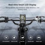 Cybervelo 1500W Step-Thru Electric Bike for All Terrain