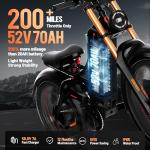 eAhora Romeo Pro 2 Dual Motor Electric Bike
