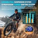 FENGQS Dual Motor Electric Bike for Adults