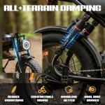 EMOKO 1500W Electric Mountain Bike, 35MPH Speed