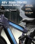PUCKIPUPPY 1350W Electric Bike with Long Range