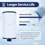 Spa Filters for Watkins and Lifesmart Hot Tubs
