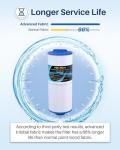 POOLPURE Spa Filter Replacement - 2 Pack