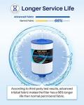 POOLPURE Spa Filter Replacement - 2 Pack