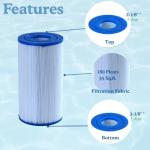 Malaka Spa Filter Cartridge 2-Pack, PRB35-IN-Compatible