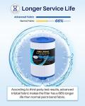 POOLPURE Spa Filter Replacement - 2 Pack