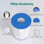Watkins Tiger River Spa Filter Replacement 65 sq. ft