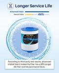 POOLPURE Replacement Spa Filter for Hot Tubs