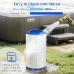 PWW35L Hot Tub Filter Replacement for Master Spa