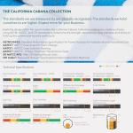 California Cabana Striped Extra Large Beach Towels