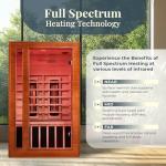 Dynamic 2-Person Infrared Sauna with Chromotherapy