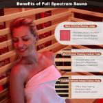 MEISSALIVVE Infrared Sauna for 2-3 People