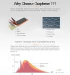 Kang Share 1-2 Person Infrared Sauna Room