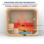 Customizable Outdoor Steam Sauna for 4-10 People