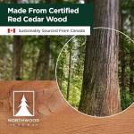 Northwood Sauna 2-in-1 Thermometer & Hygrometer