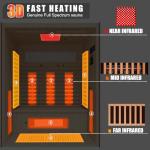 MEISSALIVVE 2-3 Person Infrared Sauna with Light Therapy