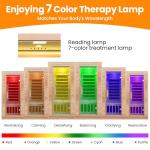 Iwoodhome 1-Person Infrared Home Sauna Room