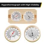 Dyna-Living 2-in-1 Sauna Thermometer & Hygrometer