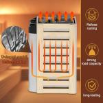 Cooouds 3Kw Electric Sauna Heater with Timer