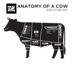 Meat n Bone Premium Wagyu Steak Sampler 5-Pack: A5 Miyazaki-Gyu, Japanese F1, Colorado Wagyu, Wagyu-Angus Cross & USDA Prime Ribeye
