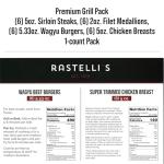 Wagyu Burgers & Sirloin Steaks Grill Pack