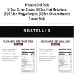 Wagyu Burgers & Sirloin Steaks Grill Pack