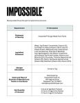 Impossible Burger 2.0 Plant-Based Meat Patties 40-Pack