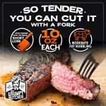 Grumpy Butcher New York Strip Steaks, 32 Pack (10 oz each) - Prime Steakhouse Quality Beef NY Strip Steak Meat - For Delivery in Bulk Food Packaging