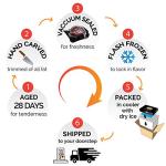 Angus Beef Ribeye Steaks - 4 x 10oz