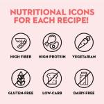 Low-Calorie Big-Flavor Cookbook for Delicious Meals