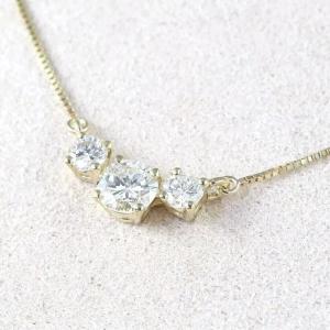 Round Cut Lab Created Diamond Pendant Necklace