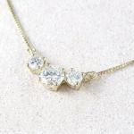 Round Cut Lab Created Diamond Pendant Necklace