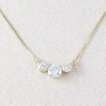 Round Cut Lab Created Diamond Pendant Necklace
