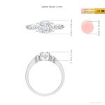 Cushion-Cut Lab Diamond Ring in Sterling Silver